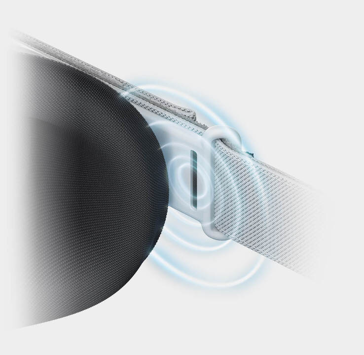 Oculus GO｜仕様と特徴
