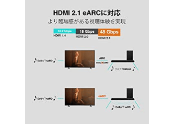 HDMI2.1 eARC